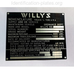 Plaque constructeur Willys